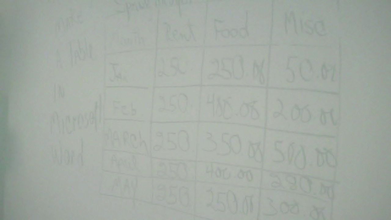 blurry image of classroom  white board