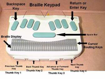 diagram of Braille note features